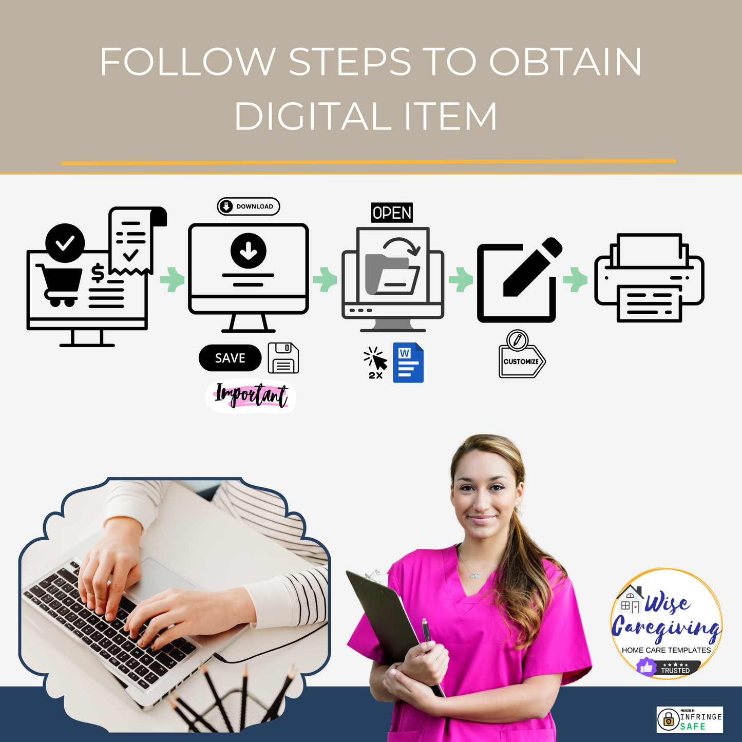 Home Care Job Description Templates Bundle - Wisecaregiving