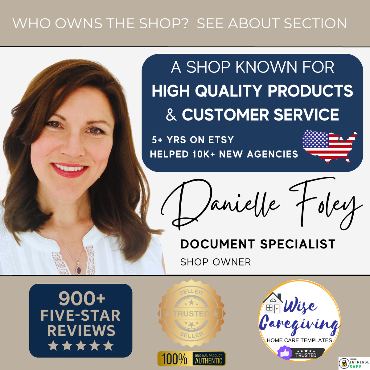 Home Care Business START-UP Bundle | Non Medical w/Personal Care - Wisecaregiving