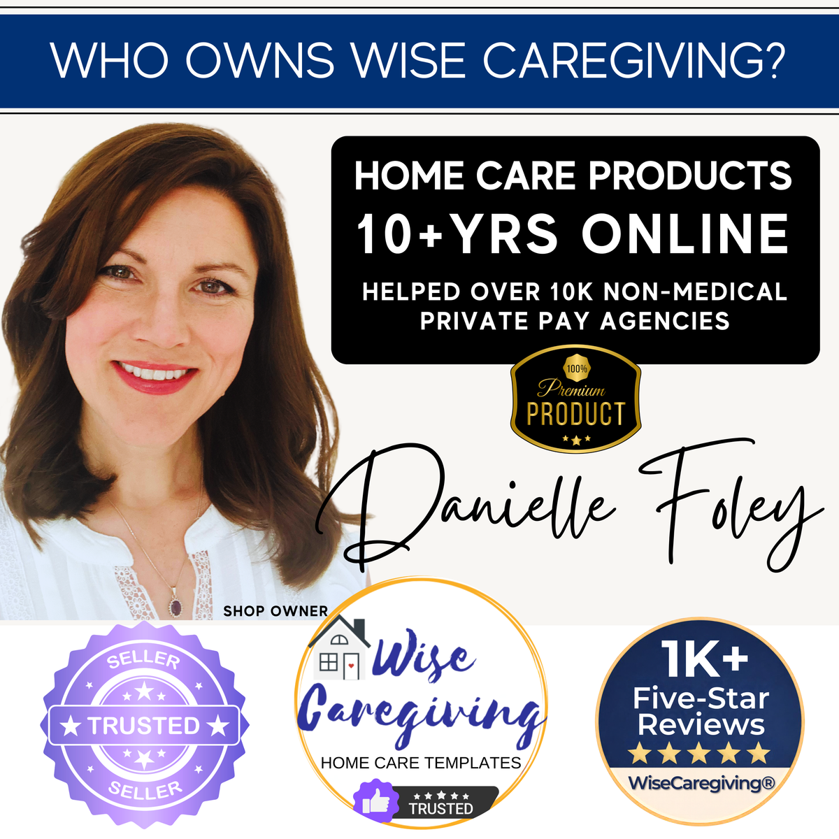 Home Care Training Record Templates | Agency Files | Editable | Printable