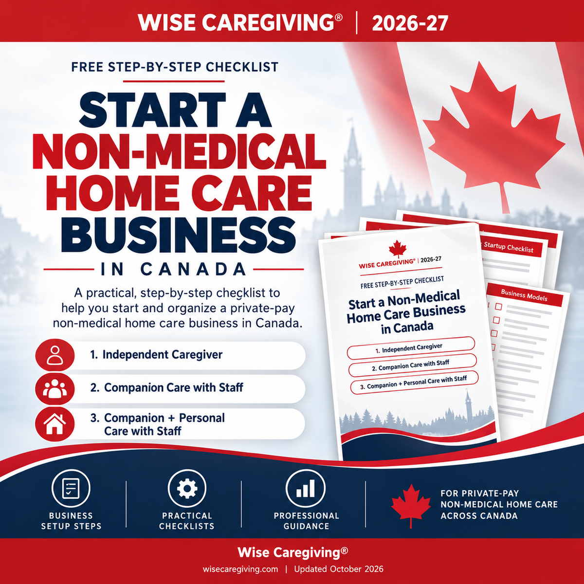Canada Home Care Business Start-Up Checklists
