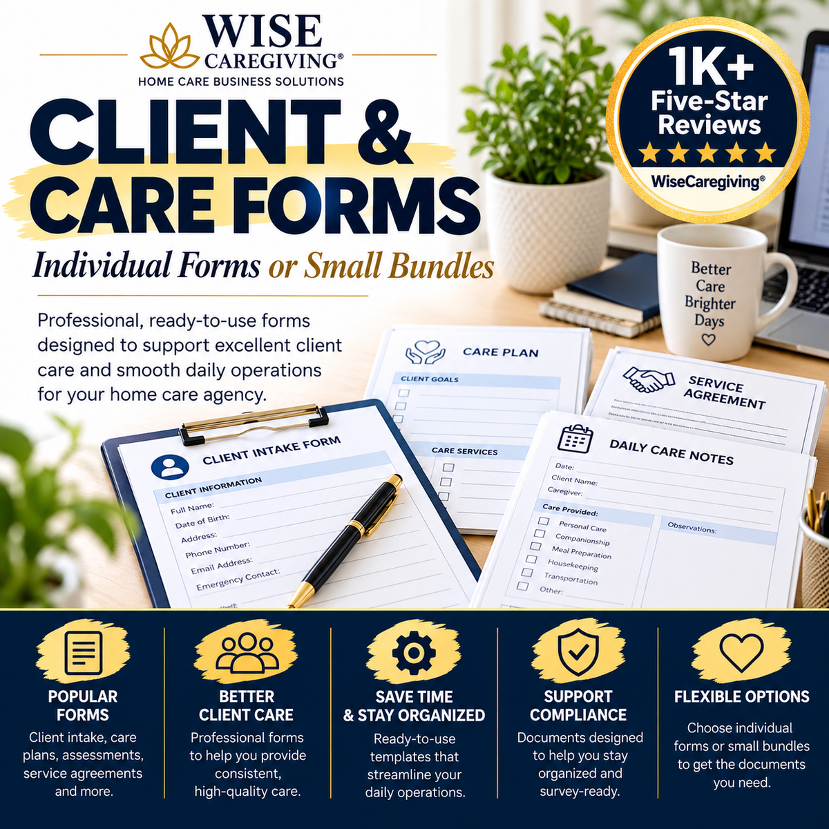Client & Care Forms