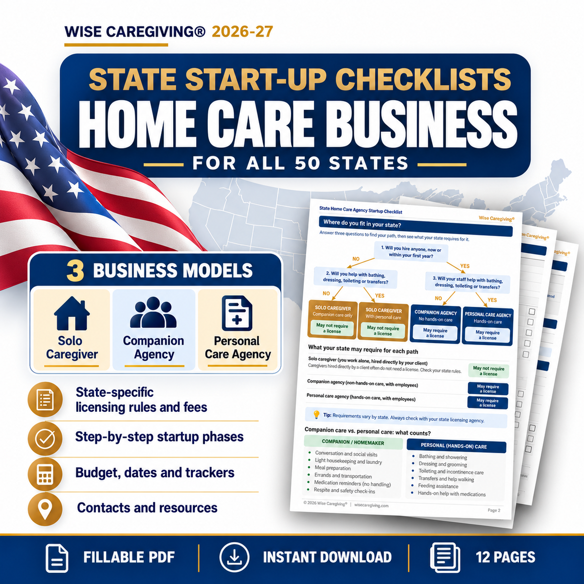 State Home Care Start-Up Checklists