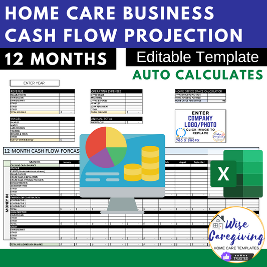 Home Care Business 12 Month Financial Projection Template