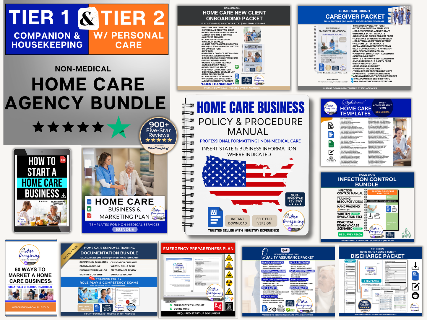 Home Care Business START-UP Bundle | Non Medical w/Personal Care
