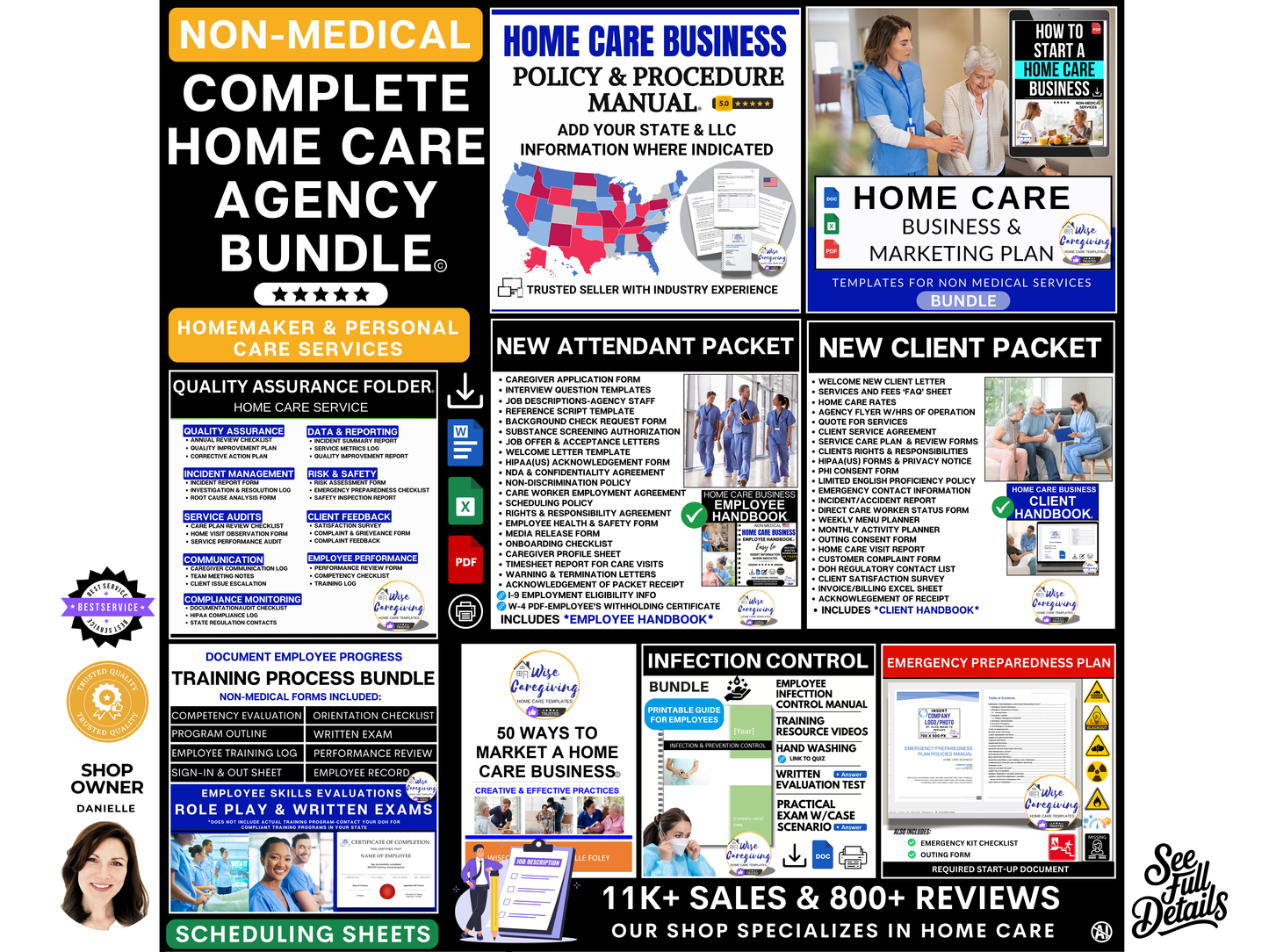 Complete Home Care Business Bundle