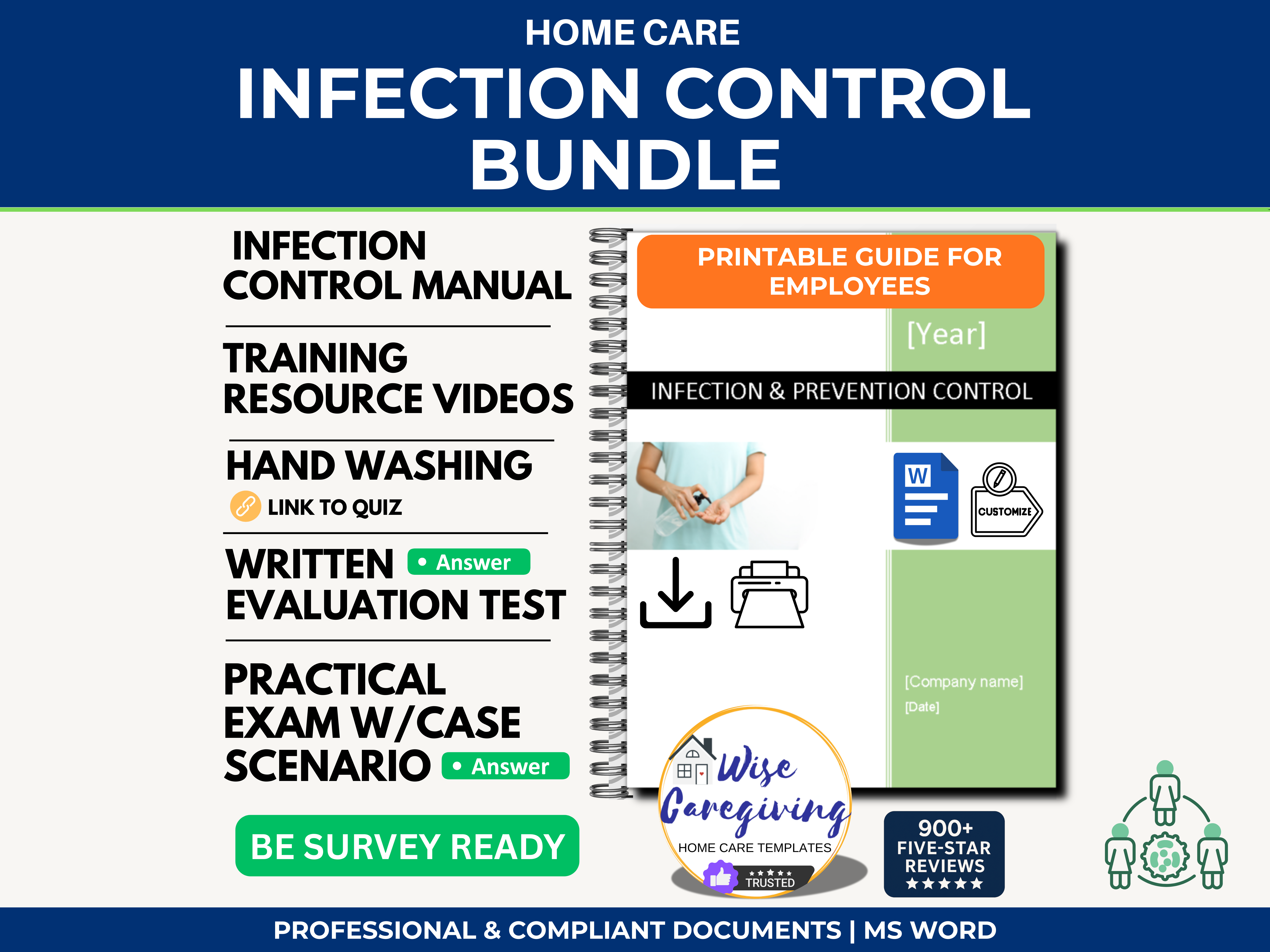 Home Care Infection Control Template Bundle | Customizable | Printable