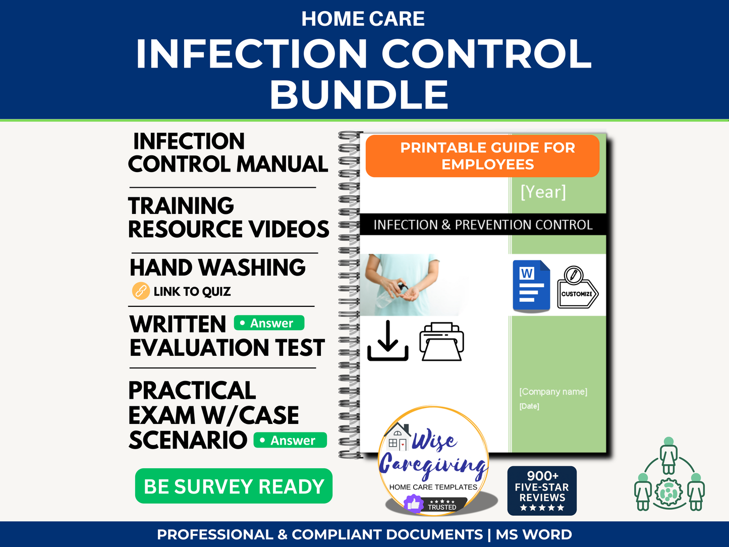 Home Care Business START-UP Bundle | Tier 3 Regulated State