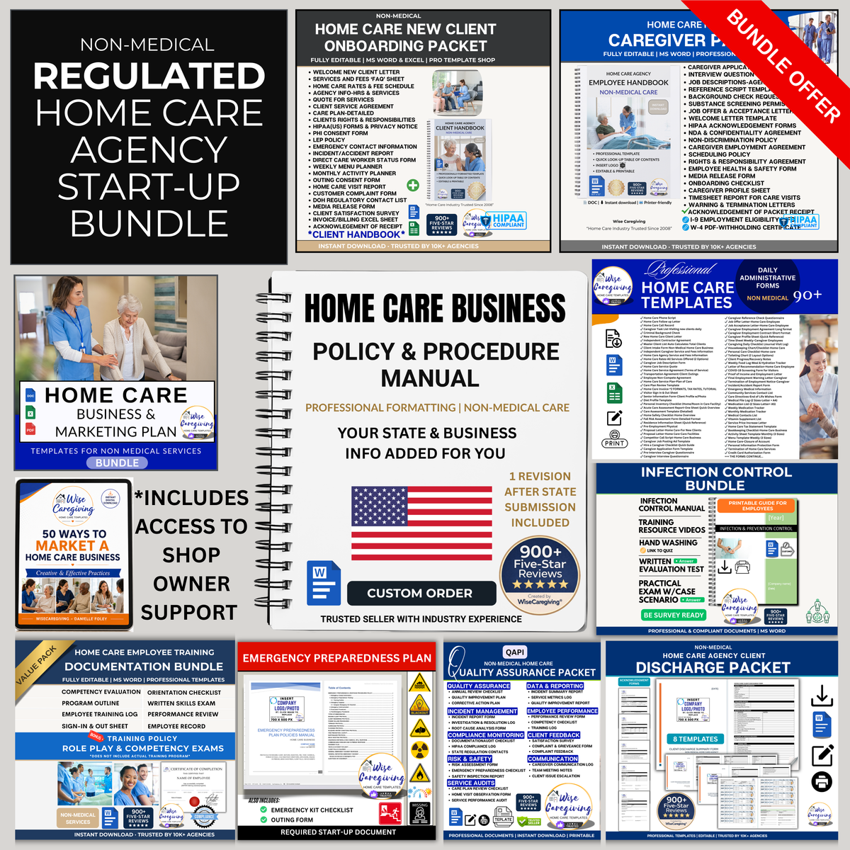 Home Care Business START-UP Bundle | Regulated State