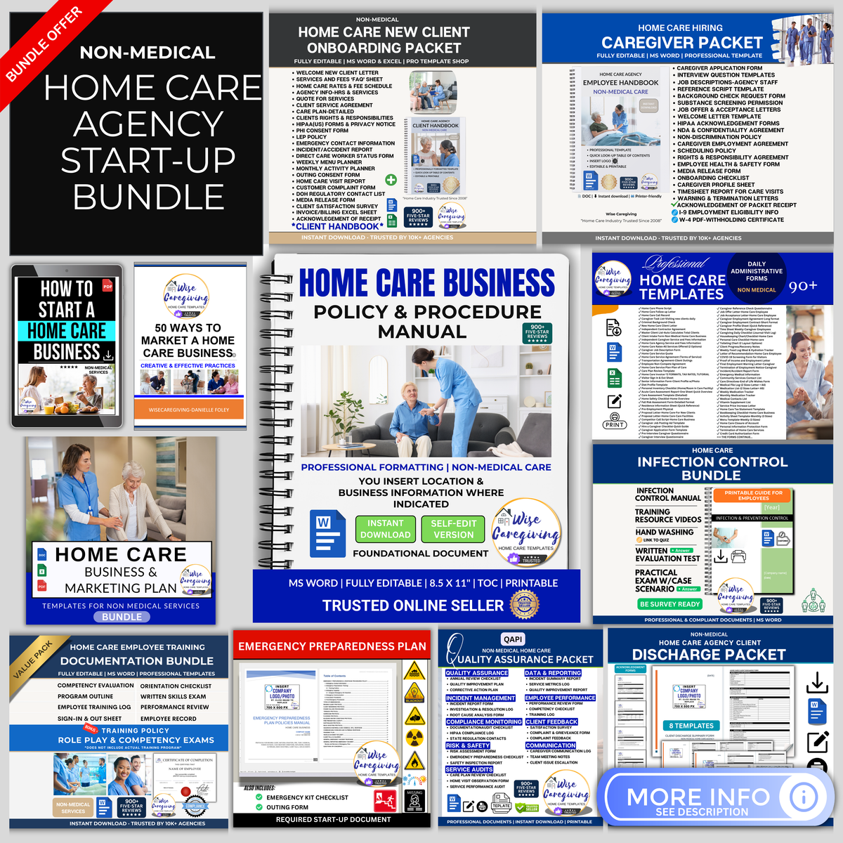 Home Care Business START-UP Bundle | Non Medical w/Personal Care