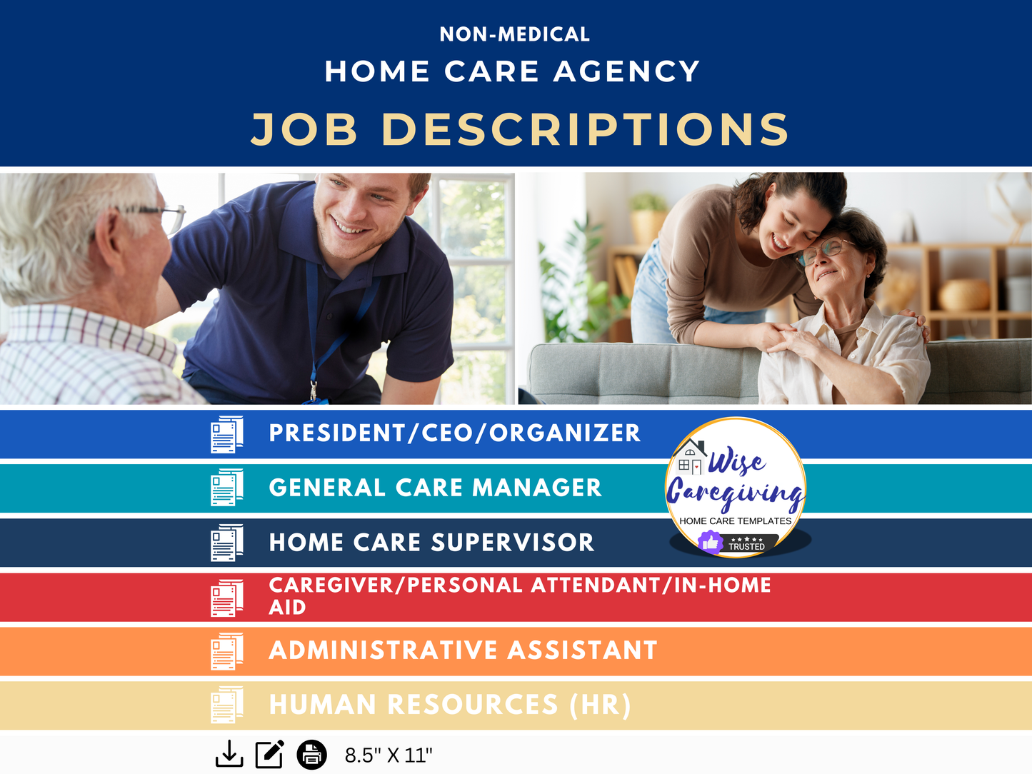 Home Care Business START-UP Bundle | Non Medical w/Personal Care