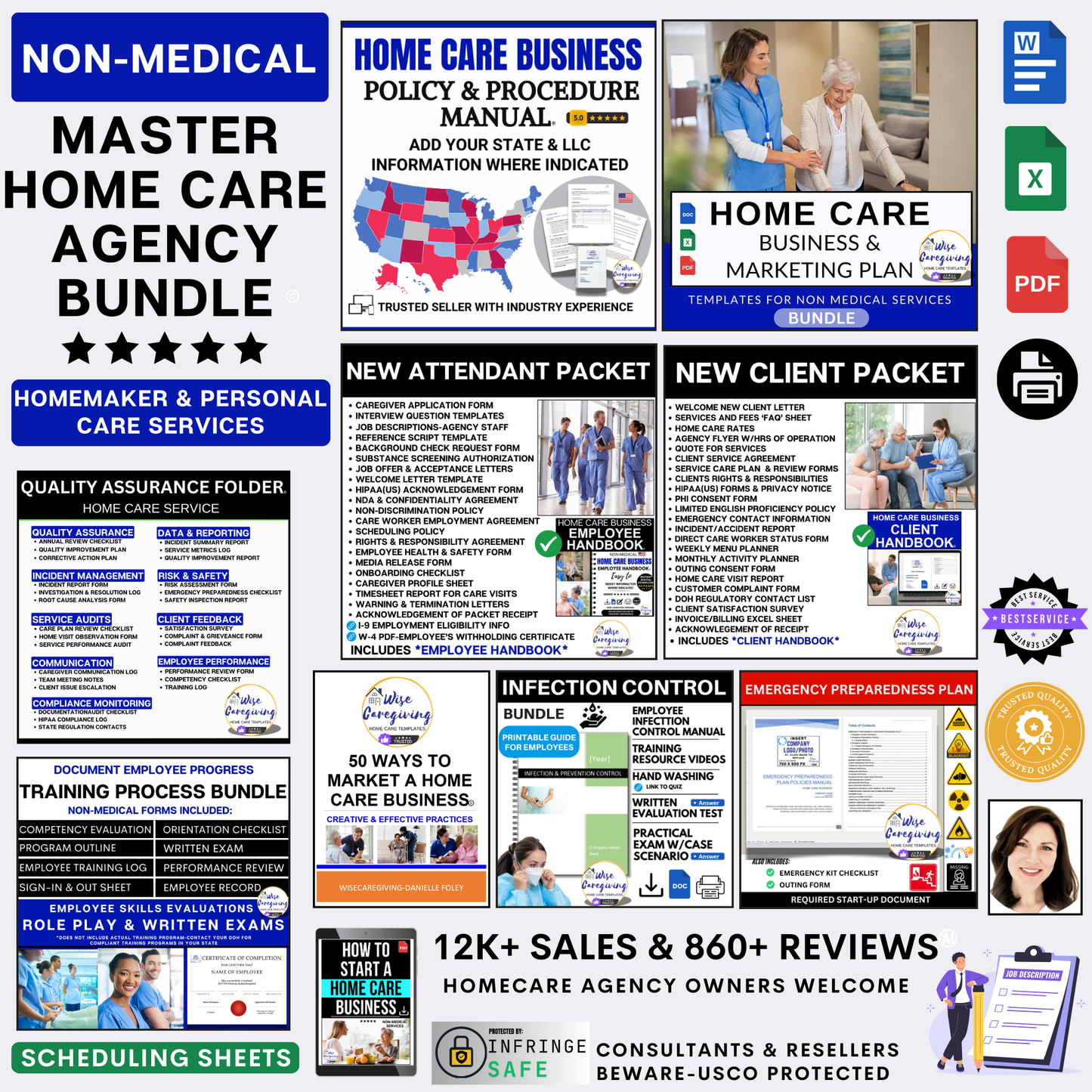 Complete Home Care Business Bundle
