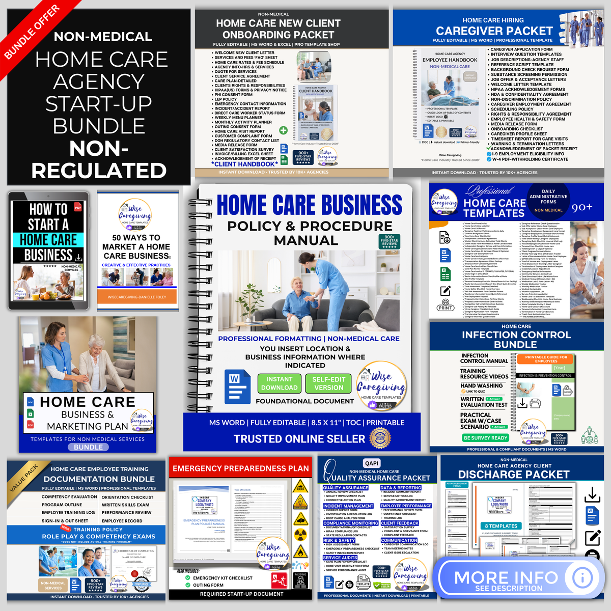 Home Care Business START-UP Bundle | Non Medical w/Personal Care