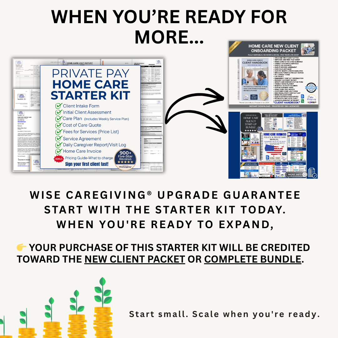 Private Pay Home Care Starter Kit | Intake Forms, Care Plan, Pricing Tools & Client Workflow System