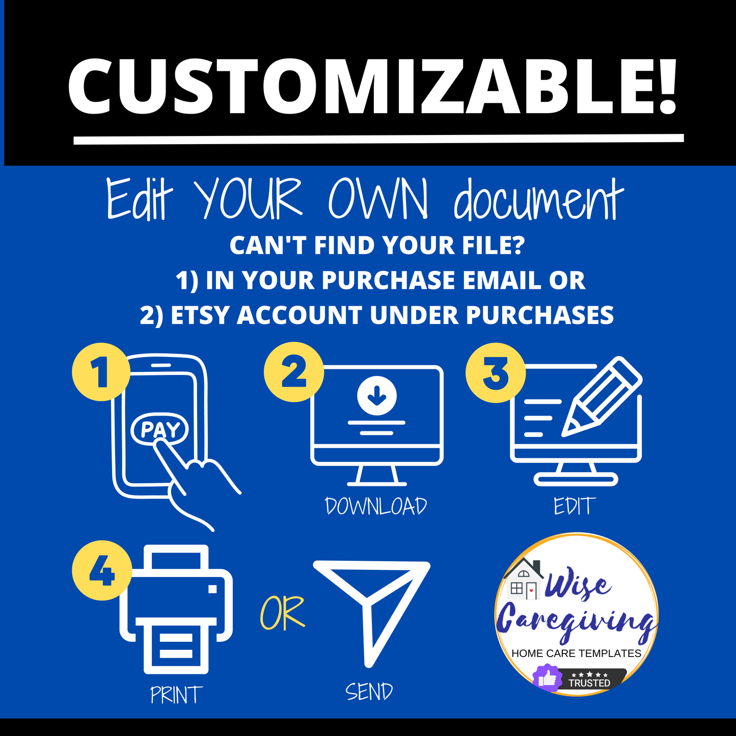 Emergency Medical Information Templates